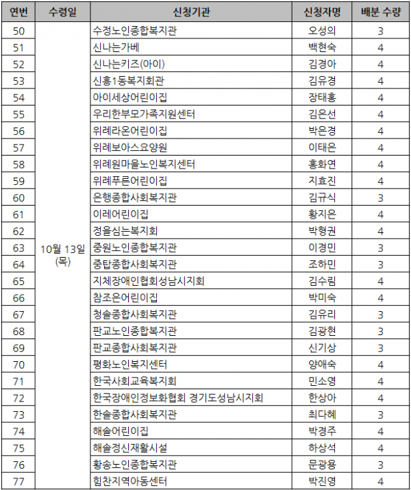 01a936461c869bb9136cafbad462e34d_1665109430_95.png