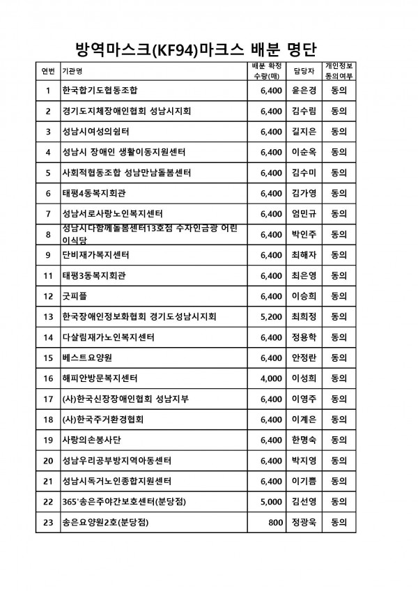 d86a266978cd73c48c698cfdddb82641_1671071250_37.jpg