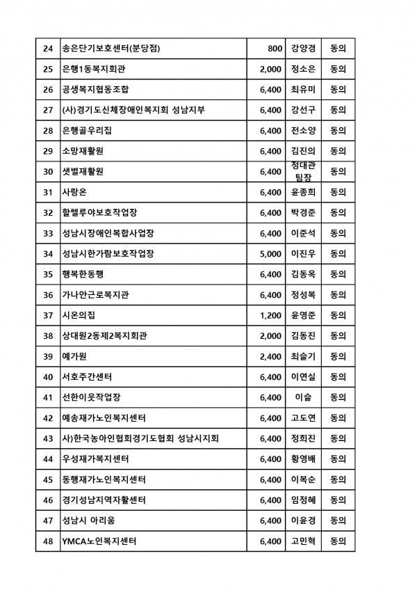 d86a266978cd73c48c698cfdddb82641_1671071250_47.jpg