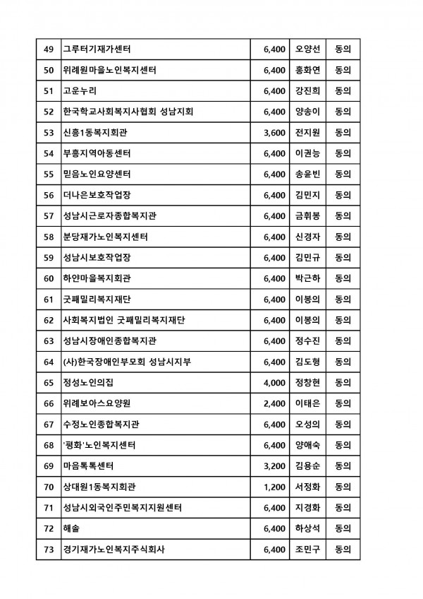 d86a266978cd73c48c698cfdddb82641_1671071250_57.jpg