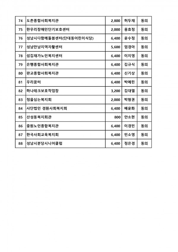 d86a266978cd73c48c698cfdddb82641_1671071250_64.jpg