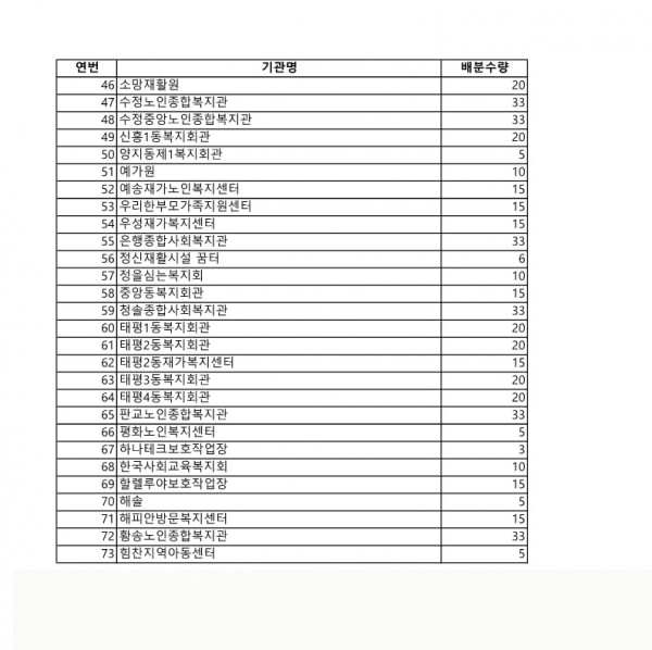 e4d192fd0ba2b30b469a32578392829d_1690784082_2.jpg